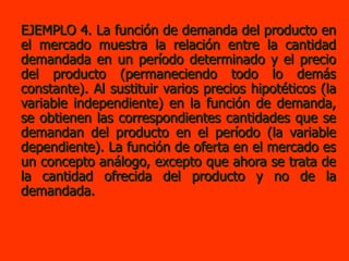 EJEMPLO 4. La función de demanda del producto en el mercado muestra la relación entre la cantidad demandada en un período determinado y el precio del producto (permaneciendo todo lo demás constante). Al sustituir varios precios hipotéticos (la variable independiente) en la función de demanda, se obtienen las correspondientes cantidades que se demandan del producto en el período (la variable dependiente). La función de oferta en el mercado es un concepto análogo, excepto que ahora se trata de la cantidad ofrecida del producto y no de la demandada. 