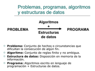Problemas, programas, algoritmos y estructuras de datos <ul><li>Problema:  Conjunto de hechos o circunstancias que dificul...