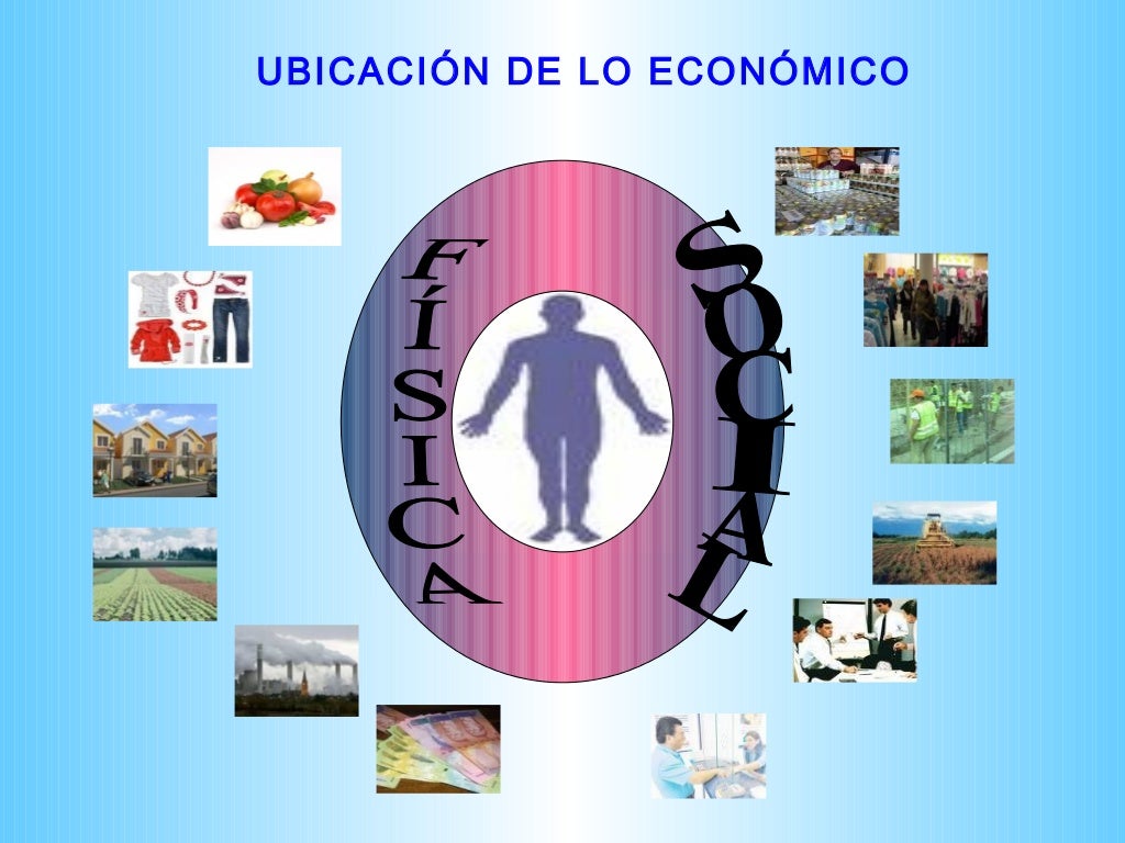 Unidad1 I La Economia como Ciencia ppt Unidad1 I La Economia como Ciencia ppt