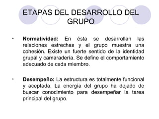 ETAPAS DEL DESARROLLO DEL GRUPO Normatividad:  En ésta se desarrollan las relaciones estrechas y el grupo muestra una cohesión. Existe un fuerte sentido de la identidad grupal y camaradería. Se define el comportamiento adecuado de cada miembro. Desempeño:  La estructura es totalmente funcional y aceptada. La energía del grupo ha dejado de buscar conocimiento para desempeñar la tarea principal del grupo. 