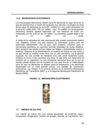 GENERALIDADES

1.6.2. MICROSCOPIA ELECTRÓNICA

Los microscopios electrónicos utilizan rayos de electrones en lugar de la luz, lo
que les permite tener un poder de resolución muy elevado. La longitud de onda
de los rayos de electrones es de 0,005 - 0,0003 nm, muy corta comparada con
la de la luz visible (426 - 750 nm; violeta - rojo). Es posible con el microscopio
electrónico resolver objetos separados por una distancia de 0,003 µm,
comparado con los 0,25 µm de uno óptico. Los aumentos pueden llegar a ser
de                  un              millón                de                veces.

A causa de la naturaleza de este instrumento sólo pueden examinarse objetos
muy delgados; incluso una sola bacteria es demasiado gruesa para ser
observada directamente. Por lo que, para preparar muestras para el
microscopio electrónico se necesitan técnicas especiales de cortes ultrafinos.
Para seccionar las células primero deben ser fijadas y deshidratadas (etanol o
acetona). Después de la deshidratación, la muestra se incluye en una resina y
es aquí donde se realizan cortes finos con un ultra micrótomo, por lo general
equipado con una cuchilla de diamante. Una sola célula bacteriana puede
cortarse en cinco o seis secciones muy finas. Si sólo tiene que observarse el
contorno de un organismo, no son necesarias secciones finas por lo que se
montan células enteras que se recubren de una capa fina de un metal pesado
(oro). El rayo de electrones es dirigido sobre la preparación y los electrones
dispersados por el metal pesado activan una pantalla de observación
produciendo una imagen. A la primera técnica se la denomina Microscopía
Electrónica de Transmisión (MET) y a la segunda Microscopía Electrónica de
Barrido (MEB).

                FIGURA 1.2: MICROSCOPIA ELECTRONICA




1.7.   MEDIOS DE CULTIVO

Los medios de cultivo son una mezcla equilibrada de nutrientes (agua,
compuestos nitrogenados, fuentes de energía, factores de crecimiento, etc.)


                                                                               10
 