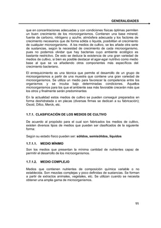 GENERALIDADES

que en concentraciones adecuadas y con condiciones físicas óptimas permiten
un buen crecimiento de los microorganismos. Contienen una base mineral;
fuente de carbono, nitrógeno y azufre; atmósfera adecuada y los factores de
crecimiento necesarios que de forma sólida o liquida, posibilitan el crecimiento
de cualquier microorganismo. A los medios de cultivo, se les añade otra serie
de sustancias, según la necesidad de crecimiento de cada microorganismo,
pues no podemos olvidar que hay bacterias cuyo ambiente ecológico es
bastante restrictivo. De esto se deduce la existencia de una gran variedad de
medios de cultivo, si bien es posible destacar el agar-agar nutritivo como medio
base al que se va añadiendo otros componentes más específicos del
crecimiento bacteriano.
El enrequicimiento es una técnica que permite el desarrollo de un grupo de
microorganismos a partir de una muestra que contiene una gran variedad de
microorganismos. Se utiliza un medio para favorecer la competencia entre los
organismos y se incuba bajo determinadas condiciones. Aquellos
microorganismos para los que el ambiente sea más favorable crecerán más que
los otros y finalmente serán predominantes
En la actualidad estos medios de cultivo se pueden conseguir preparados en
forma deshidratada o en placas (diversas firmas se dedican a su fabricación);
Oxoid, Difco, Merck, etc.


1.7.1. CLASIFICACIÓN DE LOS MEDIOS DE CULTIVO

De acuerdo al propósito para el cual son fabricados los medios de cultivo,
existen diversos tipos de medios que pueden ser clasificados de la siguiente
forma:

Según su estado físico pueden ser: sólidos, semisólidos, líquidos

1.7.1.1.   MEDIO MÍNIMO
Son los medios que presentan la mínima cantidad de nutrientes capaz de
permitir el desarrollo de los microorganismos.

1.7.1.2.   MEDIO COMPLEJO

Medios que contienen nutrientes de composición química variable o no
establecida. Son mezclas complejas y poco definidas de sustancias. Se forman
a partir de extractos animales, vegetales, etc. Se utilizan cuando se necesita
obtener una amplia gama de microorganismos.




                                                                             11
 