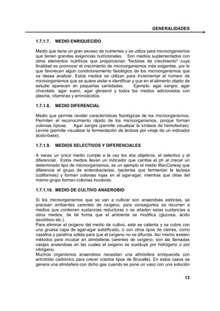 GENERALIDADES

1.7.1.7.   MEDIO ENRIQUECIDO

Medio que tiene un gran exceso de nutrientes y se utiliza para microorganismos
que tienen grandes exigencias nutricionales. Son medios suplementados con
otros elementos nutritivos que proporcionan "factores de crecimiento" cuya
finalidad es promover el crecimiento de microorganismos más exigentes, por lo
que favorecen algún condicionamiento fisiológico de los microorganismos que
se desea analizar. Estos medios se utilizan para incrementar el número de
microorganismos que se quiere aislar e identificar y que en el alimento objeto de
estudio aparecen en pequeñas cantidades.            Ejemplo: agar sangre, agar
chocolate, agar suero, agar gliceerol y todos los medios adicionados con
plasma, vitaminas y aminoácidos.

1.7.1.8.   MEDIO DIFERENCIAL

Medio que permite revelar características fisiológicas de los microorganismos.
Permiten el reconocimiento rápido de los microorganismos, porque forman
colonias típicas.  Agar sangre (permite visualizar la síntesis de hemolisinas).
Levine (permite visualizar la fermentación de lactosa por viraje de un indicador
ácido-base).

1.7.1.9.   MEDIOS SELECTIVOS Y DIFERENCIALES

A veces un único medio cumple a la vez los dos objetivos, el selectivo y el
diferencial. Estos medios llevan un indicador que cambia el ph al crecer un
determinado tipo de microorganismos, es un ejemplo el medio MacConkey que
diferencia el grupo de enterobacterias, bacterias que fermentan la lactosa
(coliformes) y forman colonias rojas en el agar-agar, mientras que otras del
mismo grupo forman colonias incoloras.

1.7.1.10. MEDIO DE CULTIVO ANAEROBIO

Si los microorganismos que se van a cultivar son anaerobias estrictas, se
precisan ambientes carentes de oxígeno, para conseguirlos se recurren a
medios que contienen sustancias reductoras o se añaden estas sustancias a
otros medios, de tal forma que el ambiente se modifica (glucosa, ácido
ascórbico etc.).
Para eliminar el oxígeno del medio de cultivo, este se calienta y se cubre con
una gruesa capa de agar-agar solidificado, o con otros tipos de cierres, como
vaselina y parafína sólida para que el oxígeno no se difunda. Así mismo existen
métodos para incubar en atmósferas carentes de oxígeno: son las llamadas
vasijas anaerobias en las cuales el oxigeno se sustituye por hidrógeno o por
nitrógeno.
Muchos organismos anaerobios necesitan una atmósfera enriquecida con
anhídrido carbónico para crecer (ciertos tipos de Brucella). En estos casos se
genera una atmósfera con dicho gas cuando se pone un vaso con una solución


                                                                              13
 
