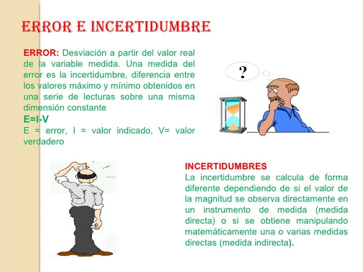 Diferencia Entre Error Y Mistake – LVLE