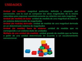 Unidad (de medida):  magnitud particular, definida y adoptada por convención, con la cual se comparan las otras magnitudes de la misma naturaleza para expresar cuantitativamente su relación con esta magnitud . Unidad (de medida) de base:  unidad de medida de una magnitud de base en un sistema determinado de magnitudes Unidad (de medida) derivada:  unidad de medida de una magnitud derivada en un determinado sistema de magnitudes Unidad (de medida) fuera de sistema:  unidad de medida que no corresponde a un sistema dado de unidades Múltiplo de una unidad (de medida):  unidad grande de medida que se forma a partir de una unidad determinada de acuerdo a un escalonamiento convencional. unidades 