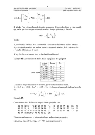 8
Maestría en Educación Matemática                                                 Dr. Angel Urquizo Mgs
Estadística Inferencial                                                        Dra. Angélica Urquizo Mgs.

          n                    65   
            fa 1              24 
Md  Li   2       c = 18.5   2    3  20.2
           fmd                 15 
                                    
                                    

d) Moda: Para calcular la moda de datos agrupados, debemos localizar la clase modal,
que es la que tiene mayor frecuencia absoluta. Luego aplicamos la fórmula:

                                                      d1 
                                          Mo  L i  
                                                      d  d c
                                                              
                                                      1    2 

Donde:

d 1 = frecuencia absoluta de la clase modal - frecuencia absoluta de la clase inferior
d 2 = frecuencia absoluta de la clase modal – frecuencia absoluta de la clase superior
c = ancho del intervalo de clase.

Si hay dos frecuencias más altas la distribución es bimodal.

Ejemplo 12: Calcule la moda de los datos agrupados del ejemplo 9

                                         Limites   Clases               F.i.
                                         reales
                                        9.5 - 12.5 10-12                 4
                                       12.5 - 15.5 13-15                 8
                                       15.5 - 18.5 16-18                12
                           Clase Modal 18.5 - 21.5 19-21                15
                                       21.5 - 24.5 22-24                13
                                       24.5 - 27.5 25-27                10
                                       27.5 - 30.5 28-30                 3
                                                       Total                   65

La clase de mayor frecuencia es la cuarta, por lo tanto es la clase modal.
L i = 18.5, d 1 = 15-12= 3 , d 2 = 15-13 = 2, c = 3. Luego, el valor calculado de la moda
es:
                                   d1                3 
                      Mo  L i   d  d c = 18.5   3  2 3  20.3
                                           
                                   1    2                  
Ejemplo 13:

Construir una tabla de frecuencias para datos agrupados con:
      22   23   14   26   11   18   21   20   22   19       14   19   21 26 27      24    23    21
      12   25   20   15   11   17   20   19   24   21       17   21   23 24 26      25    25    22
      13   15   10   18   16   15   19   28   23   18       27   25   22 20 17      16    13    20
      16   17   19   22   29   24   18   13   16   30       26

Primero se debe conocer el número de clases y el ancho convenientes:
Número de clases: 1+3.33log10 65 = 7,04 que se aproxima a 7.
 