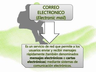 Comunicaciones comerciales por vía electrónica.