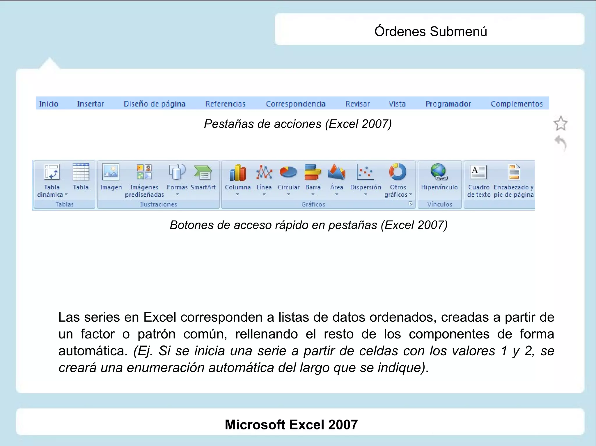 Órdenes Submenú Las series en Excel corresponden a listas de datos ordenados, creadas a partir de un factor o patrón común, rellenando el resto de los componentes de forma automática.  (Ej. Si se inicia una serie a partir de celdas con los valores 1 y 2, se creará una enumeración automática del largo que se indique) . Pestañas de acciones (Excel 2007) Botones de acceso rápido en pestañas (Excel 2007) Microsoft Excel 2007 