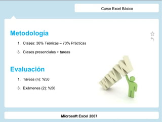 Microsoft Excel 2007 Curso Excel Básico Metodología Clases: 30% Teóricas – 70% Prácticas Clases presenciales + tareas Evaluación Tareas (n): %50 Exámenes (2): %50 