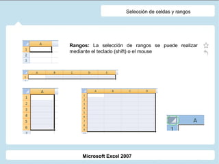 Selección de celdas y rangos Rangos:  La selección de rangos se puede realizar mediante el teclado (shift) o el mouse Microsoft Excel 2007 