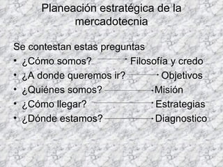 Planeación estratégica de la mercadotecnia Se contestan estas preguntas  ¿Cómo somos?  Filosofía y credo ¿A donde queremos ir?  Objetivos ¿Quiénes somos?  Misión ¿Cómo llegar?  Estrategias ¿Dónde estamos?  Diagnostico  