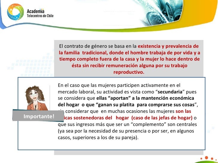 Unidad 1 División sexual del trabajo