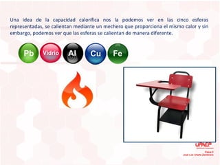Una idea de la capacidad calorífica nos la podemos ver en las cinco esferas representadas, se calientan mediante un mechero que proporciona el mismo calor y sin embargo, podemos ver que las esferas se calientan de manera diferente. 