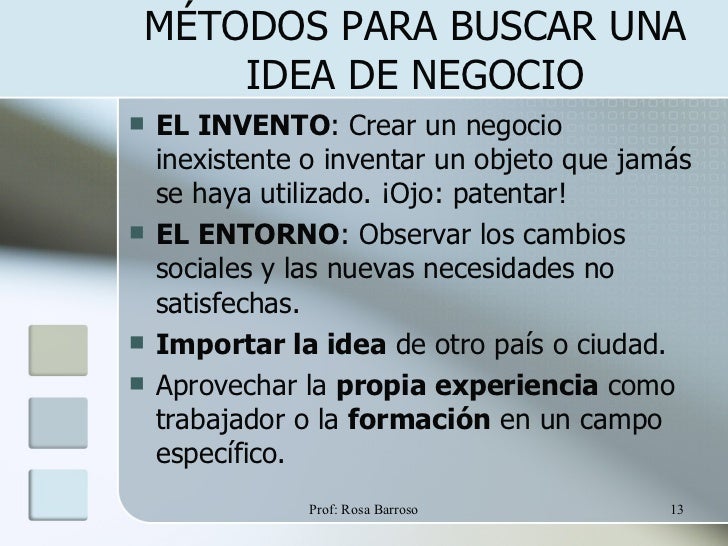 Unidad 1 Quiero Crear Mi Propia Empresa
