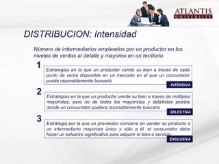 Número de intermediarios empleados por un productor en los niveles de ventas al detalle y mayoreo en un territorio DISTRIBUCION: Intensidad Estrategias en la que un productor vende su bien a través de cada punto de venta disponible en un mercado en el que un consumidor pueda razonablemente buscarlo 1 INTENSIVA Estrategias en la que un productor vende su bien a través de múltiples mayoristas, pero no de todos los mayoristas y detallistas posible donde un consumidor pudiera razonablemente buscarlo 2 SELECTIVA Estrategia por la que un proveedor conviene en vender su producto a un intermediario mayorista único y sólo a él, el consumidor debe hacer un esfuerzo significativo para adquirir el bien o servicio 3 EXCLUSIVA 