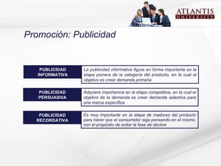 Promoción: Publicidad PUBLICIDAD PERSUASIVA Adquiere importancia en la etapa competitiva, en la cual el objetivo de la demanda es crear demanda selectiva para una marca específica PUBLICIDAD RECORDATIVA Es muy importante en la etapa de madurez del producto para hacer que el consumidor siga pensando en el mismo, con el propósito de evitar la fase de declive  PUBLICIDAD INFORMATIVA La publicidad informativa figura en forma importante en la etapa pionera de la categoría del producto, en la cual el objetivo es crear demanda primaria 