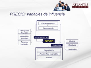 PRECIO: Variables de influencia Negociación Precios fijos o variables Crédito Percepción  del precio Beneficios buscados Aspectos culturales Costos Objetivos Legislación Competencia Clima económico PRECIO EMPRESA CONSUMIDOR 