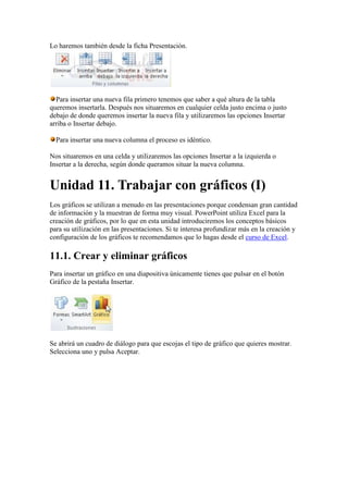 Lo haremos también desde la ficha Presentación.




  Para insertar una nueva fila primero tenemos que saber a qué altura de la tabla
queremos insertarla. Después nos situaremos en cualquier celda justo encima o justo
debajo de donde queremos insertar la nueva fila y utilizaremos las opciones Insertar
arriba o Insertar debajo.

  Para insertar una nueva columna el proceso es idéntico.

Nos situaremos en una celda y utilizaremos las opciones Insertar a la izquierda o
Insertar a la derecha, según donde queramos situar la nueva columna.


Unidad 11. Trabajar con gráficos (I)
Los gráficos se utilizan a menudo en las presentaciones porque condensan gran cantidad
de información y la muestran de forma muy visual. PowerPoint utiliza Excel para la
creación de gráficos, por lo que en esta unidad introduciremos los conceptos básicos
para su utilización en las presentaciones. Si te interesa profundizar más en la creación y
configuración de los gráficos te recomendamos que lo hagas desde el curso de Excel.

11.1. Crear y eliminar gráficos
Para insertar un gráfico en una diapositiva únicamente tienes que pulsar en el botón
Gráfico de la pestaña Insertar.




Se abrirá un cuadro de diálogo para que escojas el tipo de gráfico que quieres mostrar.
Selecciona uno y pulsa Aceptar.
 