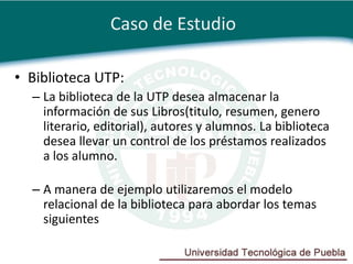 Caso de Estudio

• Biblioteca UTP:
  – La biblioteca de la UTP desea almacenar la
    información de sus Libros(titulo, resumen, genero
    literario, editorial), autores y alumnos. La biblioteca
    desea llevar un control de los préstamos realizados
    a los alumno.

  – A manera de ejemplo utilizaremos el modelo
    relacional de la biblioteca para abordar los temas
    siguientes
 