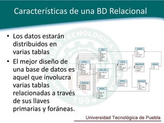 Características de una BD Relacional

• Los datos estarán
  distribuidos en
  varias tablas
• El mejor diseño de
  una base de datos es
  aquel que involucra
  varias tablas
  relacionadas a través
  de sus llaves
  primarias y foráneas.
 