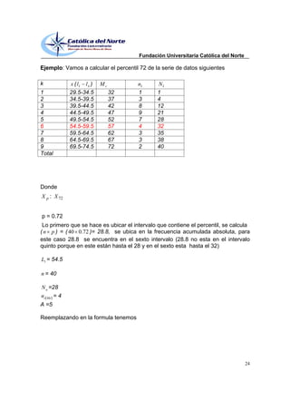 Fundación Universitaria Católica del Norte

Ejemplo: Vamos a calcular el percentil 72 de la serie de datos siguientes

k            x ( li l s )   Mc         ni     Ni
1            29.5-34.5           32    1      1
2            34.5-39.5           37    3      4
3            39.5-44.5           42    8      12
4            44.5-49.5           47    9      21
5            49.5-54.5           52    7      28
6            54.5-59.5           57    4      32
7            59.5-64.5           62    3      35
8            64.5-69.5           67    3      38
9            69.5-74.5           72    2      40
Total




Donde
X p : X 72


p = 0.72
 Lo primero que se hace es ubicar el intervalo que contiene el percentil, se calcula
( n p ) = ( 40 0.72 )= 28.8, se ubica en la frecuencia acumulada absoluta, para
este caso 28.8 se encuentra en el sexto intervalo (28.8 no esta en el intervalo
quinto porque en este están hasta el 28 y en el sexto esta hasta el 32)

L1 = 54.5

n = 40

N a =28
ni Me = 4
A =5

Reemplazando en la formula tenemos




                                                                                    24
 