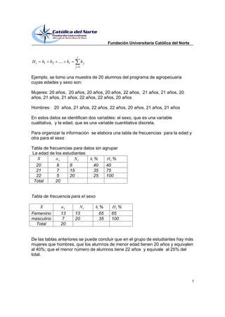 Fundación Universitaria Católica del Norte


                         i
Hi   h1   h2   .... hi         hj
                         j 1


Ejemplo, se tomo una muestra de 20 alumnos del programa de agropecuaria
cuyas edades y sexo son:

Mujeres: 20 años, 20 años, 20 años, 20 años, 22 años, 21 años, 21 años, 20
años, 21 años, 21 años, 22 años, 22 años, 20 años

Hombres: 20 años, 21 años, 22 años, 22 años, 20 años, 21 años, 21 años

En estos datos se identifican dos variables: el sexo, que es una variable
cualitativa, y la edad, que es una variable cuantitativa discreta.

Para organizar la información se elabora una tabla de frecuencias para la edad y
otra para el sexo

Tabla de frecuencias para datos sin agrupar
La edad de los estudiantes
   x        ni       Ni      hi %     Hi %
  20         8     8           40    40
  21         7     15          35    75
  22         5     20          25    100
 Total      20


Tabla de frecuencia para el sexo

     x          ni         Ni       hi %    Hi %
Femenino        13       13           65    65
masculino       7        20           35    100
  Total         20


De las tablas anteriores se puede concluir que en el grupo de estudiantes hay más
mujeres que hombres, que los alumnos de menor edad tienen 20 años y equivalen
al 40%; que el menor número de alumnos tiene 22 años y equivale al 25% del
total.




                                                                                        5
 