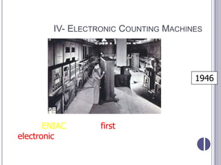 IV- ELECTRONIC COUNTING MACHINES




                                                    1946




12- The ENIAC was the first US-built all-
  electronic computer built to perform ballistics
  calculations. (Away from IBM)
 