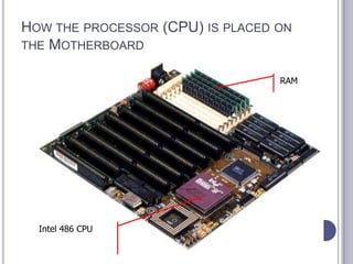 HOW THE PROCESSOR (CPU) IS PLACED ON
THE MOTHERBOARD

                                  RAM




  Intel 486 CPU
 