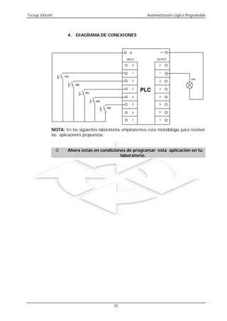 Tecsup Virtu@l                                                   Automatización Lógica Programable




                       4. DIAGRAMA DE CONEXIONES




                                                        INPUT         OUTPUT

                                                           0           0


                                                           1           1
                     S1Q
                                                           2                              HIH
                                                                       2
                           S2Q


                                 S3Q
                                                           3
                                                                PLC    3


                                                           4           4
                                       S4Q
                                                           5           5
                                             S5Q
                                                           6           6


                                                           7           7



             NOTA: En los siguientes laboratorios emplearemos esta metodología para resolver
             las aplicaciones propuestas.


                 J     Ahora estás en condiciones de programar esta aplicación en tu
                                               laboratorio.




                                                   25
 