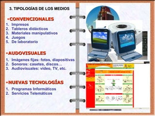 3. TIPOLOGÍAS DE LOS MEDIOS CONVENCIONALES Impresos Tableros didácticos Materiales manipulativos Juegos De laboratorio Imágenes fijas: fotos, diapositivas Sonoros: casetes, discos… Audiovisuales: video, TV, etc. AUDOVISUALES NUEVAS TECNOLOGÍAS Programas Informáticos Servicios Telemáticos 