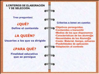 5.CRITERIOS DE ELABORACIÓN Y DE SELECCIÓN. Tres preguntas : ¿QUÉ? ¿A QUIÉN? ¿PARA QUÉ? Define el contenido Usuarios a los que va dirigido Finalidad educativa  que se persigue Criterios a tener en cuenta: Objetivos perseguidos. Contenidos a transmitir Medios de los que disponemos Características de los alumn@s Necesidades de los Alumn@s Coste: Material, tiempo, esfuerzo Posibilidades de aplicación Adaptación al contexto 