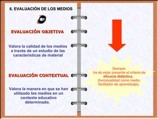 6. EVALUACIÓN DE LOS MEDIOS EVALUACIÓN OBJETIVA EVALUACIÓN CONTEXTUAL Valora la calidad de los medios a través de un estudio de las características de material Valora la manera en que se han utilizado los medios en un contexto educativo determinado.   Siempre ha de estar presente el criterio de  eficacia didáctica ,  (funcionalidad como medio facilitador de aprendizaje). 