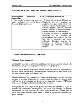 ESTRUCTURA DE DATOS                              Unidad I. INTRODUCCIÓN A LAS ESTRUCTURAS DE DATOS


UNIDAD 1: INTRODUCCIÓN A LAS ESTRUCTURAS DE DATOS


Competencia        específica      a Actividades de Aprendizaje
desarrollar
• Representar y aplicar los tipos de • Práctica de ejercicios. Elaborar un
datos abstractos por medio de un Programa en un lenguaje de
lenguaje de programación.            programación que incorpore en un
                                     vector de n elementos sus operaciones
                                     básicas: insertar, eliminar, ordenar,
                                     buscar, cantidad de memoria estática
                                     utilizada y tiempo de ordenamiento.
                                     • Práctica de ejercicios. Elaborar un
                                     programa       en   un   lenguaje   de
                                     programación que incorpore en una
                                     lista de n elementos de forma
                                     ordenada. Considere además las
                                     funciones de eliminar, buscar y
                                     cantidad      de   memoria    dinámica
                                     utilizada.



1.1 Tipos de datos abstractos (TDA) Y USO


Tipos de Datos Abstractos

Abstracción: consiste en ignorar los detalles de la manera particular en que está
hecha una cosa, quedándonos solamente con su visión general.

Un TDA es un modelo matemático de estructuras de datos que especifican los
tipos de datos almacenados, las operaciones definidas sobre esos datos y los
tipos de parámetros de esas operaciones.

Algunos lenguajes de programación tienen características que nos permiten
ampliar el lenguaje añadiendo sus propios tipos de datos. Un tipo de dato
definido por el programador se denomina tipo abstracto de datos (TDA) para
diferenciarlo del tipo fundamental (predefinido) de datos.

Por ejemplo, en Java, el tipo Punto, que representa las coordenadas x e y de un
sistema de coordenadas rectangulares, no existe. Sin embargo, es posible
implementar el tipo abstracto de datos, considerando los valores que se
almacenan en las variables y qué operaciones están disponibles para manipular
estas variables.



                                         1
 