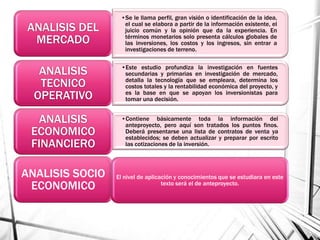 •Se le llama perfil, gran visión o identificación de la idea,
el cual se elabora a partir de la información existente, el
juicio común y la opinión que da la experiencia. En
términos monetarios solo presenta cálculos globales de
las inversiones, los costos y los ingresos, sin entrar a
investigaciones de terreno.
ANALISIS DEL
MERCADO
•Este estudio profundiza la investigación en fuentes
secundarias y primarias en investigación de mercado,
detalla la tecnología que se empleara, determina los
costos totales y la rentabilidad económica del proyecto, y
es la base en que se apoyan los inversionistas para
tomar una decisión.
ANALISIS
TECNICO
OPERATIVO
•Contiene básicamente toda la información del
anteproyecto, pero aquí son tratados los puntos finos.
Deberá presentarse una lista de contratos de venta ya
establecidos; se deben actualizar y preparar por escrito
las cotizaciones de la inversión.
ANALISIS
ECONOMICO
FINANCIERO
ANALISIS SOCIO
ECONOMICO
El nivel de aplicación y conocimientos que se estudiara en este
texto será el de anteproyecto.
 