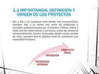 • Día a día y en cualquier sitio donde nos encontremos,
siempre hay a la mano una serie de productos o
servicios proporcionados por el hombre mismo, todos y
cada uno de estos bienes y servicios, antes de venderse
comercialmente, fueron evaluados desde varios puntos
de vista, siempre con el objetivo final de satisfacer una
necesidad humana.
NECESIDAD
HUMANA
INVERSIÓN
PROYECTO
FINAL
 