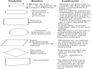 DEL ANGEL CAMPOS PABLO – 4° B INFORMÁTICA
– CETis109
 