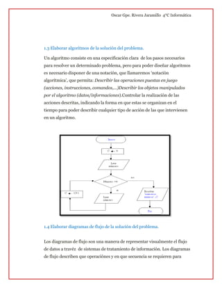 Oscar Gpe. Rivera Jaramillo 4°C Informática
1.3 Elaborar algoritmos de la solución del problema.
Un algoritmo consiste en una especificación clara de los pasos necesarios
para resolver un determinado problema, pero para poder diseñar algoritmos
es necesario disponer de una notación, que llamaremos ‘notación
algorítmica’, que permita: Describir las operaciones puestas en juego
(acciones, instrucciones, comandos,...)Describir los objetos manipulados
por el algoritmo (datos/informaciones).Controlar la realización de las
acciones descritas, indicando la forma en que estas se organizan en el
tiempo para poder describir cualquier tipo de acción de las que intervienen
en un algoritmo.
1.4 Elaborar diagramas de flujo de la solución del problema.
Los diagramas de flujo son una manera de representar visualmente el flujo
de datos a travéz de sistemas de tratamiento de información. Los diagramas
de flujo describen que operaciónes y en que secuencia se requieren para
 