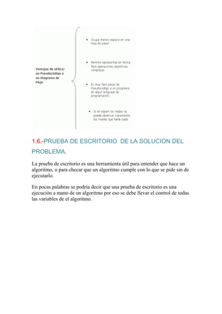 1.6.-PRUEBA DE ESCRITORIO DE LA SOLUCION DEL
PROBLEMA.
La prueba de escritorio es una herramienta útil para entender que hace un
algoritmo, o para checar que un algoritmo cumple con lo que se pide sin de
ejecutarlo.
En pocas palabras se podría decir que una prueba de escritorio es una
ejecución a mano de un algoritmo por eso se debe llevar el control de todas
las variables de el algoritmo.
 