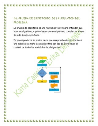1.6.-PRUEBA DE ESCRITORIO DE LA SOLUCION DEL
PROBLEMA.
La prueba de escritorio es una herramienta útil para entender que
hace un algoritmo, o para checar que un algoritmo cumple con lo que
se pide sin de ejecutarlo.
En pocas palabras se podria decir que una prueba de escritorio es
una ejecucion a mano de un algoritmo por eso se deve llevar el
control de todas las varialbles de el algoritmo.
 