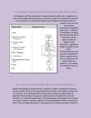 1.5.- Elaborar Diagramas De Flujo De La Solución Del Problema
Un Diagrama de Flujo representa la esquematización gráfica de un algoritmo, el
cual muestra gráficamente los pasos o procesos a seguir para alcanzar la solución
de un problema. Es importante resaltar que el Diagrama de Flujo muestra el
sistema como una red
de procesos
funcionales conectados
entre sí por " Tuberías "
y "Depósitos" de datos
que permite describir el
movimiento de los
datos a través del
Sistema. Este
describirá : Lugares de
Origen y Destino de los
datos ,
Transformaciones a las
que son sometidos los
datos, Lugares en los
que se almacenan los
datos dentro del
sistema , Los canales
por donde circulan los
datos.
1.6.- Crear Un Pseudocódigo De La Solución Del Problema
Mezcla de lenguaje de programación y español (o inglés o cualquier otro idioma)
que se emplea, dentro de la programación estructurada, para realizar el diseño de
un programa. Es la representación narrativa de los pasos que debe seguir un
algoritmo Pseudocódigo: lenguaje de especificaciones de algoritmos para dar
solución a un problema determinado. El Pseudocódigo utiliza palabras que indican
el proceso a realizar. Ejemplo: Aplicación de pseudocódigo Prender una televisión
Inicio Tomar el cable Introducirlo a una fuente de luz Presionar el botón Power Fin.
 