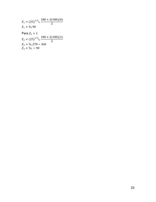 23
ܼ1 = (25)
1 2⁄
∟
180 + 2(180)(0)
2
ܼ1 = 5∟90
Para ܼ2 = 1
ܼ2 = (25)
1 2⁄
∟
180 + 2(180)(1)
2
ܼ2 = 5∟270 − 360
ܼ2 = 5∟ − 90
 