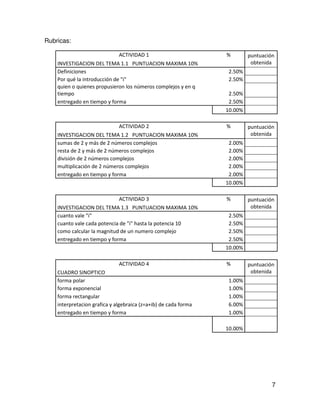 7
Rubricas:
ACTIVIDAD 1 % puntuación
obtenidaINVESTIGACION DEL TEMA 1.1 PUNTUACION MAXIMA 10%
Definiciones 2.50%
Por qué la introducción de "i" 2.50%
quien o quienes propusieron los números complejos y en q
tiempo 2.50%
entregado en tiempo y forma 2.50%
10.00%
ACTIVIDAD 2 % puntuación
obtenidaINVESTIGACION DEL TEMA 1.2 PUNTUACION MAXIMA 10%
sumas de 2 y más de 2 números complejos 2.00%
resta de 2 y más de 2 números complejos 2.00%
división de 2 números complejos 2.00%
multiplicación de 2 números complejos 2.00%
entregado en tiempo y forma 2.00%
10.00%
ACTIVIDAD 3 % puntuación
obtenidaINVESTIGACION DEL TEMA 1.3 PUNTUACION MAXIMA 10%
cuanto vale "i" 2.50%
cuanto vale cada potencia de "i" hasta la potencia 10 2.50%
como calcular la magnitud de un numero complejo 2.50%
entregado en tiempo y forma 2.50%
10.00%
ACTIVIDAD 4 % puntuación
obtenidaCUADRO SINOPTICO
forma polar 1.00%
forma exponencial 1.00%
forma rectangular 1.00%
interpretacion grafica y algebraica (z=a+ib) de cada forma 6.00%
entregado en tiempo y forma 1.00%
10.00%
 