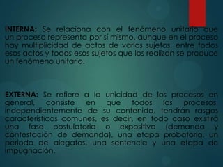 INTERNA: Se relaciona con el fenómeno unitario que
un proceso representa por sí mismo, aunque en el proceso
hay multiplicidad de actos de varios sujetos, entre todos
esos actos y todos esos sujetos que los realizan se produce
un fenómeno unitario.

EXTERNA: Se refiere a la unicidad de los procesos en
general, consiste en que todos los procesos,
independientemente de su contenido, tendrán rasgos
característicos comunes, es decir, en todo caso existirá
una fase postulatoria o expositiva (demanda y
contestación de demanda), una etapa probatoria, un
periodo de alegatos, una sentencia y una etapa de
impugnación.

 