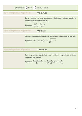 10
d) Coeficientes:
3
2
(de x3
),
5
4
 (de x2
), 2 (de x),
Tipos de Expresiones Algebraicas: RACIONALES
Es el cociente de dos expresiones algebraicas enteras, donde el
denominador es diferente de cero.
Ejemplos:
xy
yx
yxy
y


 5
4
,
7
5 2
2
3
Tipos de Expresiones Algebraicas: RADICALES
Son expresiones algebraicas donde las variables están dentro de una raíz.
Ejemplos: yzyxx  23 25 2
3
2
,35,23
Tipos de Expresiones Algebraicas: COMBINADAS
Son expresiones algebraicas que contienen expresiones enteras,
racionales y/o radicales.
Ejemplos: ;
12
53
;
2
953 3
2
2
35




x
x
x
x
xx
x
x
y


1
5
32
 