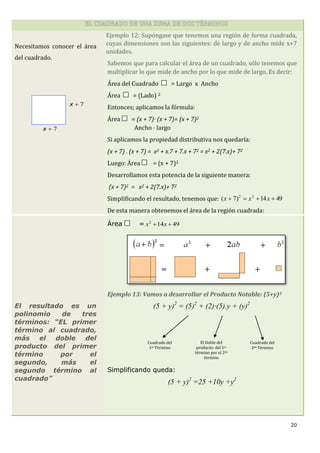 20
EL CUADRADO DE UNA SUMA DE DOS TÉRMINOS
Necesitamos conocer el área
del cuadrado.
Ejemplo 12: Supóngase que tenemos una región de forma cuadrada,
cuyas dimensiones son las siguientes: de largo y de ancho mide x+7
unidades.
Sabemos que para calcular el área de un cuadrado, sólo tenemos que
multiplicar lo que mide de ancho por lo que mide de largo, Es decir:
Área del Cuadrado = Largo x Ancho
Área = (Lado) 2
Entonces; aplicamos la fórmula:
Área = (x + 7)· (x + 7)= (x + 7)2
Ancho · largo
Si aplicamos la propiedad distributiva nos quedaría:
(x + 7) . (x + 7) = x2 + x.7 + 7.x + 72 = x2 + 2(7.x)+ 72
Luego: Área = (x + 7)2
Desarrollamos esta potencia de la siguiente manera:
(x + 7)2 = x2 + 2(7.x)+ 72
Simplificando el resultado, tenemos que: 4914)7( 22
 xxx
De esta manera obtenemos el área de la región cuadrada:
Área = 49142
 xx
Ejemplo 13: Vamos a desarrollar el Producto Notable: (5+y)2
El resultado es un
polinomio de tres
términos: “EL primer
término al cuadrado,
más el doble del
producto del primer
término por el
segundo, más el
segundo término al
cuadrado”
(5 + y)2
= (5)2
+ (2)·(5).y + (y)2
Simplificando queda:
(5 + y)2
=25 +10y +y2
7x
7x
Cuadrado del
1er Término
El Doble del
producto: del 1er
término por el 2do
término
Cuadrado del
2do Término
 
