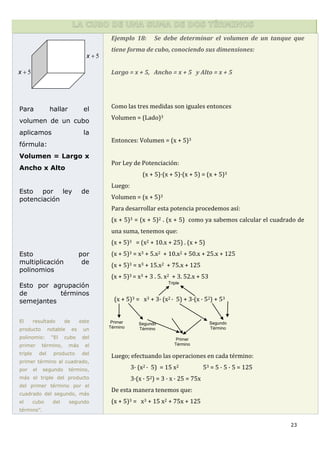 23
LA CUBO DE UNA SUMA DE DOS TÉRMINOS
Para hallar el
volumen de un cubo
aplicamos la
fórmula:
Volumen = Largo x
Ancho x Alto
Esto por ley de
potenciación
Esto por
multiplicación de
polinomios
Esto por agrupación
de términos
semejantes
El resultado de este
producto notable es un
polinomio: “El cubo del
primer término, más el
triple del producto del
primer término al cuadrado,
por el segundo término,
más el triple del producto
del primer término por el
cuadrado del segundo, más
el cubo del segundo
término”.
Ejemplo 18: Se debe determinar el volumen de un tanque que
tiene forma de cubo, conociendo sus dimensiones:
Largo = x + 5, Ancho = x + 5 y Alto = x + 5
Como las tres medidas son iguales entonces
Volumen = (Lado)3
Entonces: Volumen = (x + 5)3
Por Ley de Potenciación:
(x + 5)·(x + 5)·(x + 5) = (x + 5)3
Luego:
Volumen = (x + 5)3
Para desarrollar esta potencia procedemos así:
(x + 5)3 = (x + 5)2 . (x + 5) como ya sabemos calcular el cuadrado de
una suma, tenemos que:
(x + 5)3 = (x2 + 10.x + 25) . (x + 5)
(x + 5)3 = x3 + 5.x2 + 10.x2 + 50.x + 25.x + 125
(x + 5)3 = x3 + 15.x2 + 75.x + 125
(x + 5)3 = x3 + 3 . 5. x2 + 3. 52.x + 53
(x + 5)3 = x3 + 3· (x2 · 5) + 3·(x · 52) + 53
Luego; efectuando las operaciones en cada término:
3· (x2 · 5) = 15 x2 53 = 5 · 5 · 5 = 125
3·(x · 52) = 3 · x · 25 = 75x
De esta manera tenemos que:
(x + 5)3 = x3 + 15 x2 + 75x + 125
5x
5x
Primer
Término
Segundo
Término
Triple
Primer
Término
Segundo
Término
 
