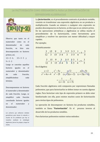25
LA FACTORIZACIÓN COMO HERRAMIENTA PARA LA SIMPLIFICACIÓN DE
EXPRESIONES ALGEBRAICAS
Observa que tanto en el
numerador como en el
denominador de cada
fracción, se hizo una
descomposición en factores
primos, así,
12 = 3 · 4, 15 = 3 · 5 y
9 = 3 · 3
Luego se cancelan aquellos
factores iguales en el
numerador y denominador
de cada fracción,
simplificándose cada
término.
Descomponemos en factores
el numerador y denominador
de cada fracción. Luego, se
simplificó cada fracción
cancelando factores iguales
en el numerador y
denominador.
Los primeros que utilizaron métodos
geométricos para buscar la solución a
muchos de los problemas que hoy se
resuelven mediante la simbología
algebraica, fueron los griegos y luego los
árabes.
La factorización, es el procedimiento contrario al producto notable,
consiste en transformar una expresión algebraica en un producto o
multiplicación. Cuando un número o cualquier otra expresión no
pueden descomponerse en factores, se dice que es un número primo.
En las operaciones aritméticas y algebraicas se utiliza mucho el
procedimiento de la factorización, como herramienta para
simplificar y resolver los ejercicios con menor dificultad y mayor
rapidez.
Por ejemplo:
Aritméticamente:
5
3
5
4
1
53
33
3
53
43
3
15
9
3
15
12
3








5
3
5
4
1
53
33
3
53
43
3
15
9
3
15
12
3








En el álgebra:
)5)(5(
)5(
)2)(2(
2
25
5
44
2
2
2
2











xx
xx
xx
x
x
xx
xx
x
)5()2(
1




x
x
x
Cada fracción algebraica está compuesta por expresiones llamadas
polinomios, que para factorizarlos se deben tomar en cuenta algunas
reglas. Para factorizar este tipo de expresión primero se debe estar
familiarizado con ella, pues existen muchos casos de factorización
para ciertos tipos de polinomios.
La operación de descomponer en factores los productos notables,
también se llama “Factorización”. Es el proceso inverso al
desarrollo de los productos notables.
Para factorizar polinomios existen varios métodos:
 