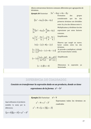 27
Ahora extraeremos factores comunes diferentes por agrupación de
términos.
Ejemplo 20: Factorizar yxxyx 8463 2

   yxxyx 8463 2

Formamos dos grupos
considerando que los dos
primeros términos son divisibles
entre 3x y los dos últimos entre 4.
   yxxyx
x
x
84
4
4
63
3
3 2

Multiplicamos y dividimos las dos
expresiones por estos factores
comunes.













4
8
4
4
4
3
6
3
3
3
2
yx
x
xy
x
x
x
Simplificando.
   yxyxx 242.3 
Observa que surgió un nuevo.
factor común entre los dos
términos.
 
 
    yxyxx
yx
yx
242.3
2
2


 Se procede a multiplicar y dividir
por el nuevo factor común.
   
 
 
  











yx
yx
yx
yxx
yx
2
24
2
2.3
2
Simplificando
  432  xyx
Obtenemos la expresión ya
factorizada
DIFERENCIA DE CUADRADOS
Consiste en transformar la expresión dada en un producto, donde se tiene
expresiones de la forma: a2 – b2
Aquí utilizamos el producto
notable: la suma por la
diferencia:
   22
. bababa 
Ejemplo 21: Factorizar x2 – 9
222
39  xx
Expresamos todos los términos en
cuadrados
  3.392
 xxx
 