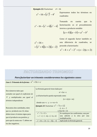28
Ejemplo 22: Factorizar x4 – 16
  2224
416  xx
Expresamos todos los términos en
cuadrados
  4.416 224
 xxx
Tomando en cuenta que la
factorización es el procedimiento
inverso a producto notable:
   22
. bababa 
   2.2.4
16
2
4


xxx
x
Como el segundo factor también es
una diferencia de cuadrados, se
procede a factorizarlo:
)2)(2(24 222
 xxxx
FACTORIZANDO TRINOMIOS
Para factorizar un trinomio consideraremos los siguientes casos:
Caso 1: Trinomio de la forma : cbxx 2
Dos números tales que:
sumados sea igual al coeficiente de
x y multiplicados sea igual al
término independiente
La fórmula general viene dada por:
x2 + bx + c
y al factorizarlo queda expresada como
(x + n).(x + m)
donde n.m = c y n + m = b
Buscamos dos cantidades, tales
que su producto sea 12, éstas
deben tener el mismo signo para
que el producto sea positivo, y
para que la suma sea -7, deben ser
los dos negativos.
Ejemplo 23: Factorizar 1272
 xx
- 3 - 4 = - 7
(-3).(-4) = 12
   4).(343
127
2
2


xx
xx Se sustituyen los coeficientes, una por
una adición y la otra por una
multiplicación.
  4.324102
 xxxx Aplicando la fórmula general.
 