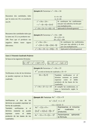 29
Buscamos dos cantidades, tales
que la suma sea 10 y su producto
sea 24.
Ejemplo 24: Factorizar 24102
 xx
6 + 4 = 10
6 . 4 = 24
   4.646
2410
2
2


xx
xx Se sustituyen los coeficientes,
una por una adición y la otra por
una multiplicación.
  4.624102
 xxxx Aplicando la fórmula general.
Buscamos dos cantidades tales que
la suma sea 15 y su producto sea -
100. Para que el producto sea
negativo deben tener signos
diferentes.
Ejemplo 25: Factorizar 100152
 xx
20 + (-5) = 15
20 . (-5) = -100
     5.20520
2410
2
2


xx
xx Se sustituyen los coeficientes,
uno por una adición y el otro
por una multiplicación.
  5.2024102
 xxxx Aplicando la fórmula general
Caso 2: Trinomio Cuadrado Perfecto:
Se basa en las siguientes fórmulas:
y
Verificamos si dos de los términos
se pueden expresar en forma de
cuadrado.
Ejemplo 26: Factorizar 25102
 xx
2
x ya está en forma de cuadrado y 25 = 52
 5.210 xx  También verificamos si el
término restante se puede
expresar como el doble
producto de las bases de los
cuadrados.
 22
52510  xxx Al cumplir las condiciones, se
pasa a factorizarlo según la
fórmula.
Verificamos si dos de los
términos se pueden expresar en
forma de cuadrado.
También verificamos si el
término restante se puede
expresar como el doble
producto de las bases de los
cuadrados.
Ejemplo 26: Factorizar 9124 2
 xx
 22
24 xx  ;
 2
39 
  3.2.212  xx
     22
2
33.2.22
9124


xx
xx Expresamos el trinomio
en cuadrados y
productos.
 22
329124  xxx Factorizamos aplicando
la fórmula.
  222
2 bababa    222
2 bababa 
 